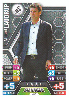 Michael Laudrup Swansea City 2013/14 Topps Match Attax Manager #437